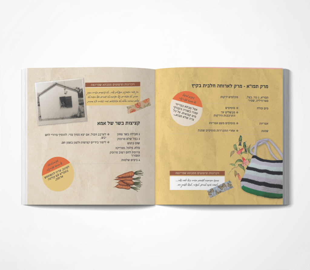 חוברת מתכונים לזכר סבתא