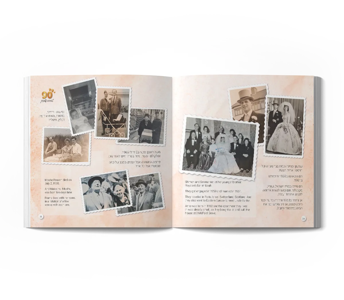 אלבום סיפור משפחתי ליומולדת 90 - כפולת עמודים לדוגמא