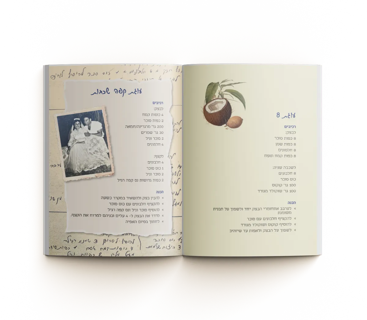 35mockup-4 חוברת מתכונים של אמא